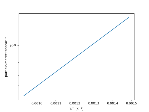 ../_images/plotting-4.png
