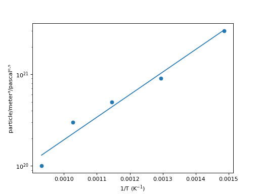 ../_images/plotting-3.png