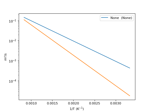 ../_images/plotting-5.png