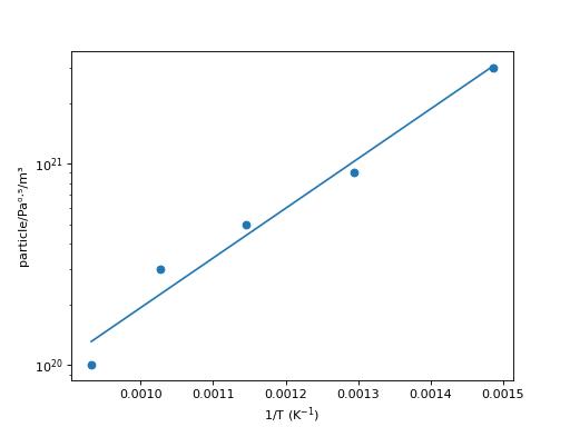 ../_images/plotting-3.png