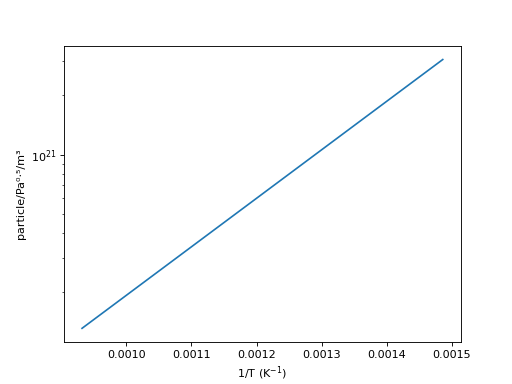 ../_images/plotting-4.png
