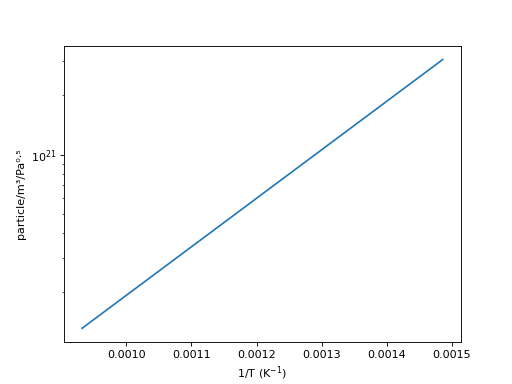 ../_images/plotting-4.png