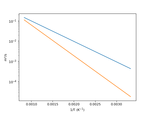 ../_images/plotting-1.png